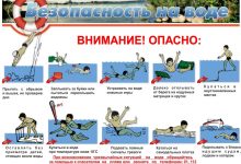 Photo of Советы для безопасного путешествия с ребенком