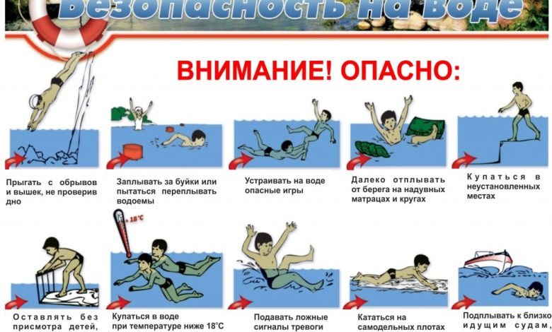 Photo of Советы для безопасного путешествия с ребенком