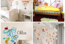 Photo of Как оформить стены в детской комнате