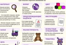 Photo of Как выбрать игрушку ребенку