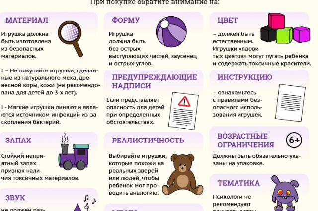 Photo of Как выбрать игрушку ребенку