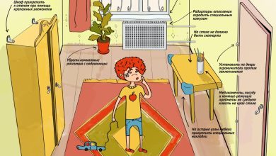 Photo of Как сделать детскую комнату безопасной