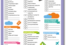 Photo of Путешествие с детьми: что взять с собой