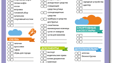 Photo of Путешествие с детьми: что взять с собой