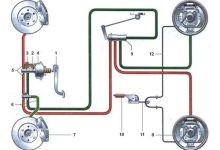 Photo of Принцип работы гидравлических и механических тормозов